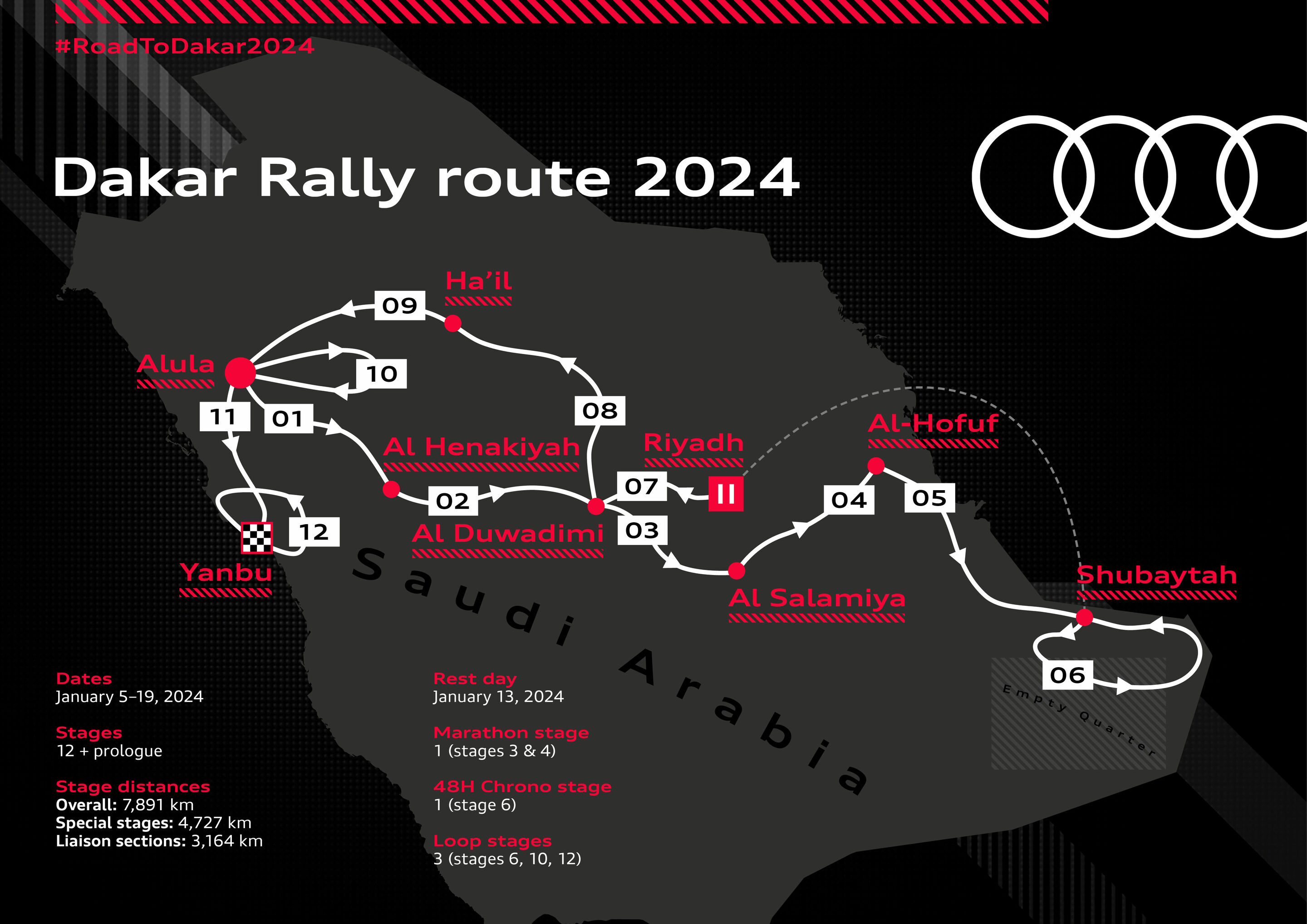 Dakar Rally 2024 Audi MediaCenter