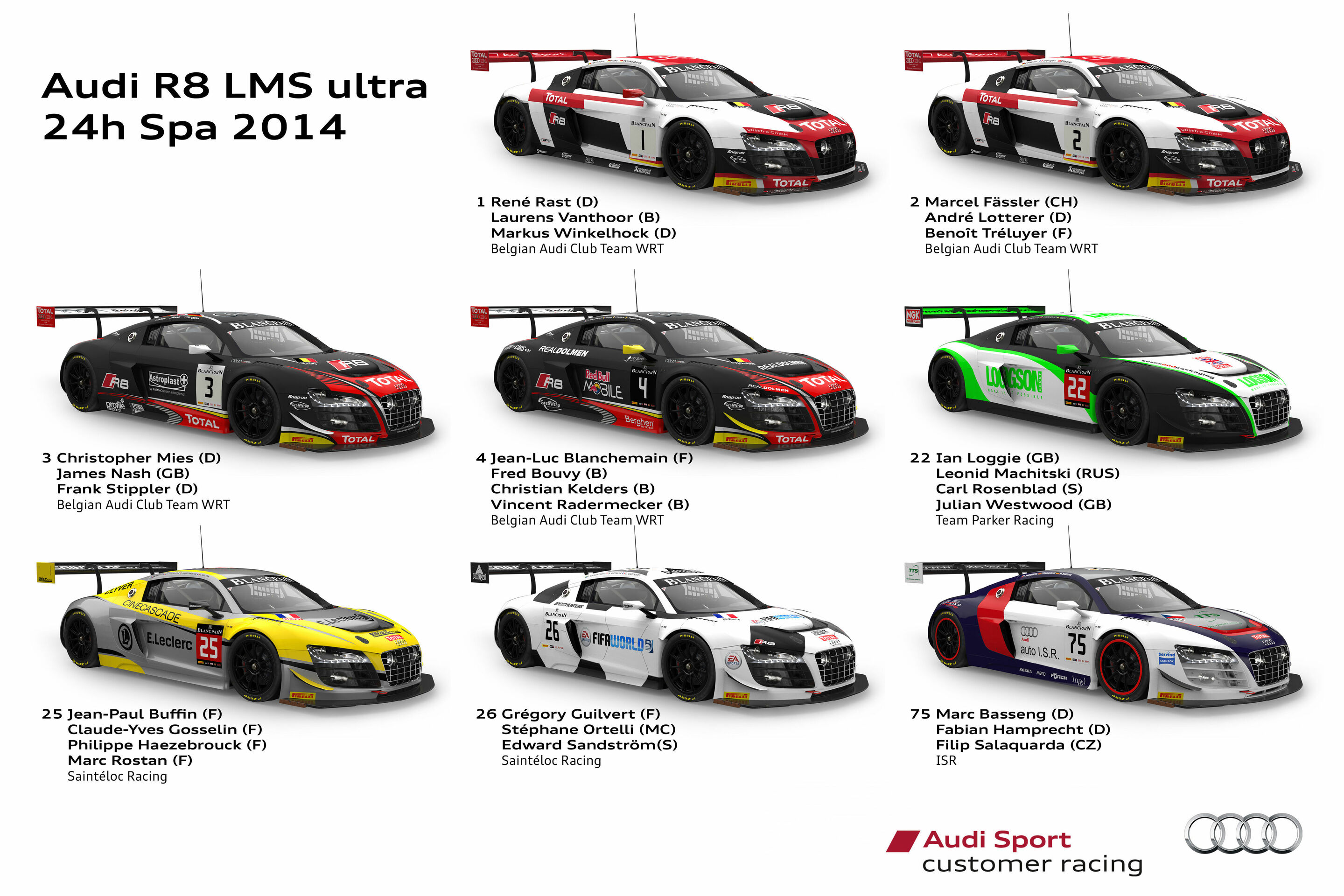 Audi R8 LMS clinches second and third place at Spa